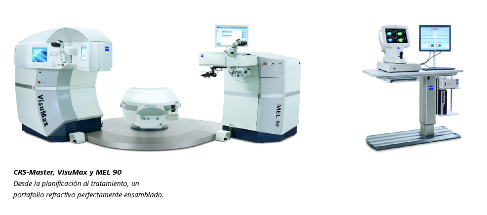 Cirugía Láser Ocular Femto-LASIK